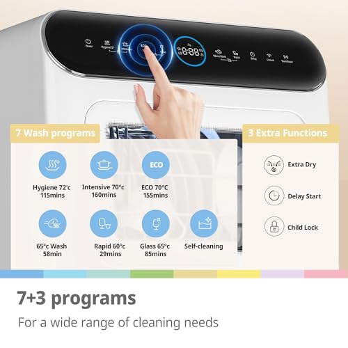 COMFEE' Lavavajillas de Sobremesa 7+3 Programas Depósito 6 L Sin Instalación