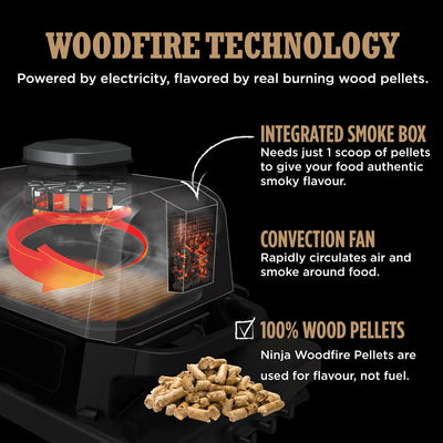Ninja Woodfire Barbacoa Eléctrica y Ahumador 7 en 1 Exterior