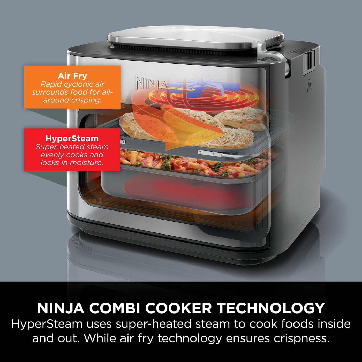 Ninja Combi Olla Multifunción Horno y Freidora de Aire 12 en 1