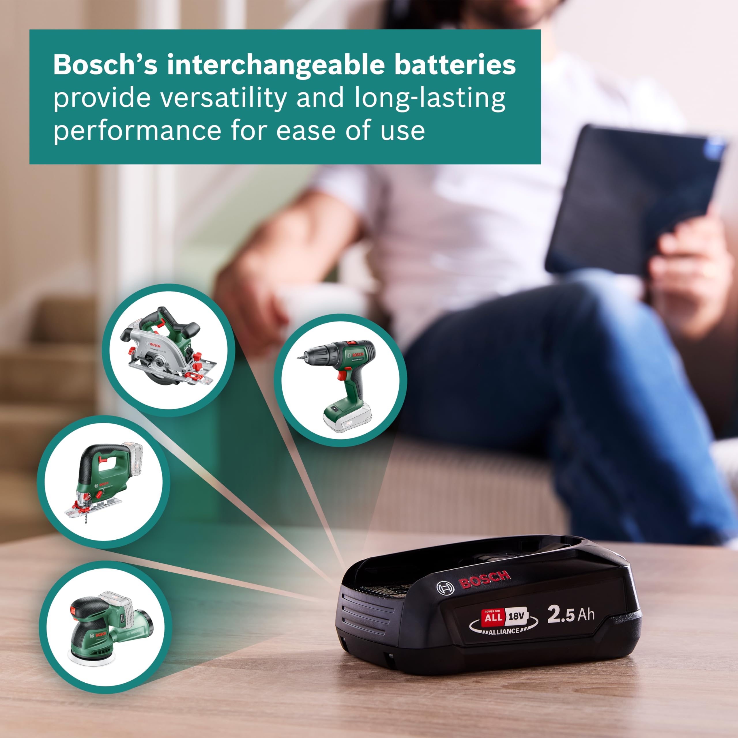 Bosch Unlimited 6 ProHome Aspirador Escoba Inalámbrico Ultraligero