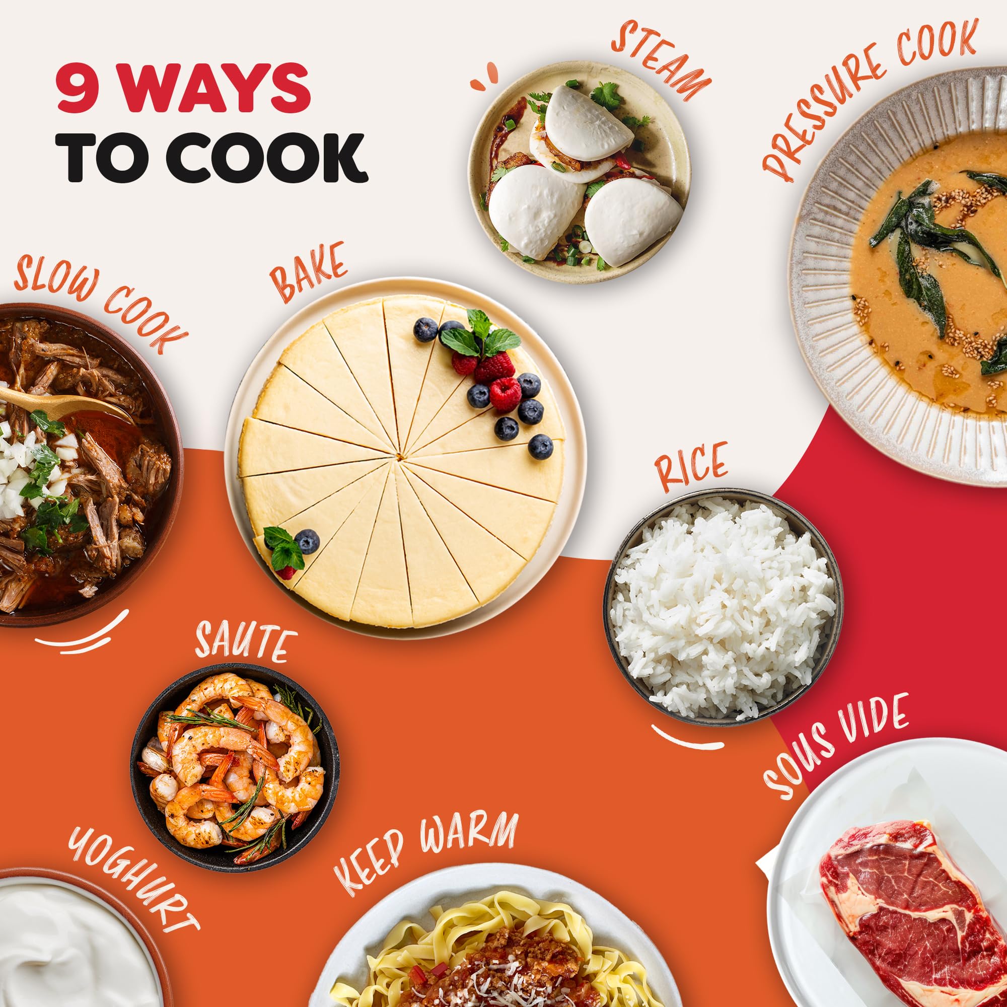 Instant Pot Duo Plus Olla Multifunción a Presión 5,7 L Negro
