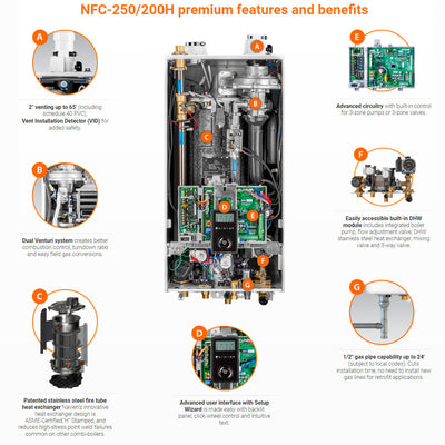 Navien NFC-250/200H Caldera Combi de Condensación