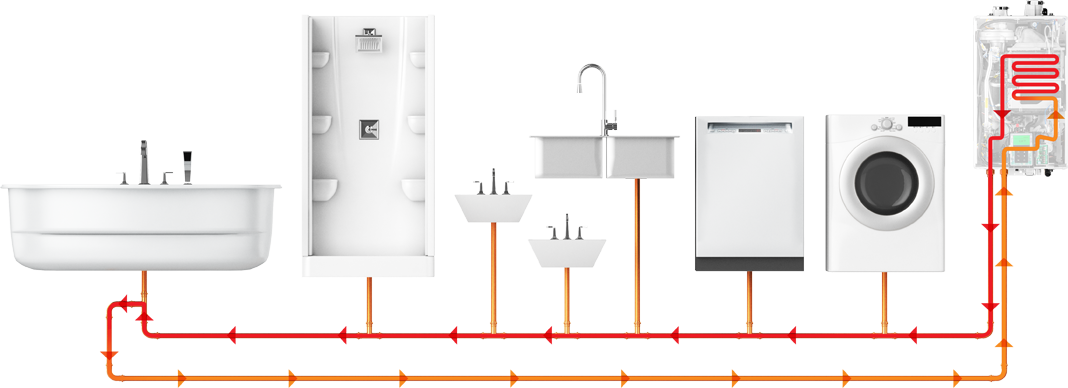 Navien NPE-240A2 Calentador de Agua Instantáneo de Condensación