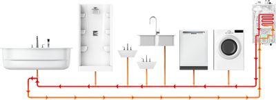 Navien NPE-240A2 Calentador de Agua Instantáneo de Condensación