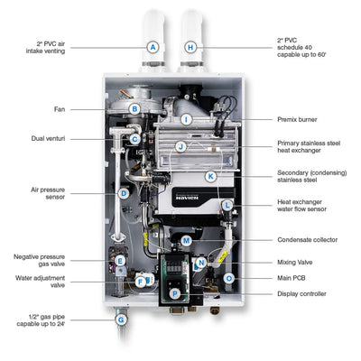 Navien NPE-240S2 Calentador de Agua Instantáneo de Condensación